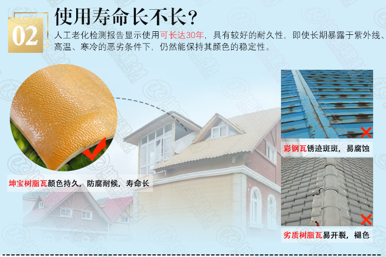 樹脂瓦壽命